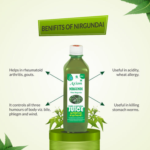 Axiom Nirgundai Juice